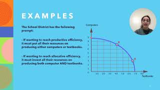 Productive amp Allocative Efficiencies  Adriana L Padilla  PimaTalksEcon [upl. by Htebazie]