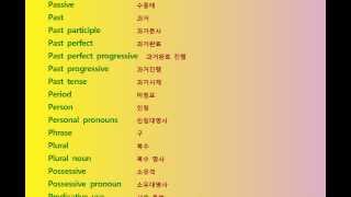 영어문법용어 English grammar term [upl. by Eelsew]