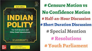 V104 Censure Motion Resolutions Youth Parliament Short DurationHalfanhourM Laxmikanth Polity [upl. by Nino]