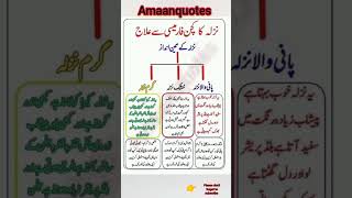 Nazla ka ilaj quotes islamichadees islam islamicstatus allah quotes urdu urduquotes [upl. by Euqirat]