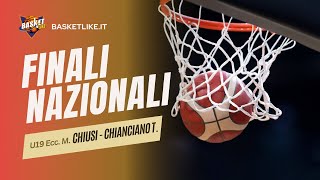 Finale Nazionale U19 Ecc M Emporio Armani Olimpia Milano  College Basketball Borgomanero [upl. by Marola]