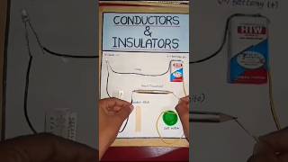 Conductors and Insulators project [upl. by Cindie196]