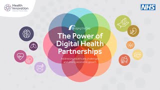 The Power of Digital Health Partnerships [upl. by Avi531]