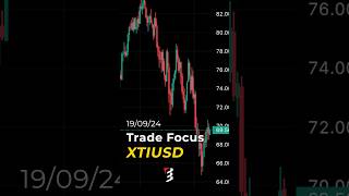 Will Crude Oil Rally Continue Despite Global Demand Concerns [upl. by Henrieta]