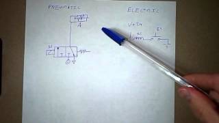 Lesson E  pneumatic and electrical circuits [upl. by Aleahcim]