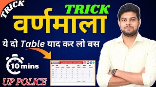 हिंदी🎯 वर्णमाला की ट्रिक🔥  Hindi Varnmala Trick  Hindi Grammar  Hindi Varnamala  UP Police Hindi [upl. by Imaj]