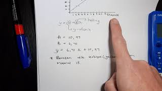 W12 Statistiek Graad 12 [upl. by Allen]