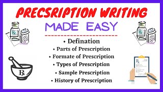 Prescription Writing How to write a prescription Parts of Prescription Prescription Format [upl. by Haelak]