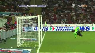 Stankovic Goal 40  Dritan Shakohoxha  Ohhhhhh cfar goli Milan  Inter [upl. by Oranneg]