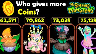 Coins  Max Rate  from low to high My Singing Monsters [upl. by Assiluy]