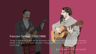 Guitar TAB  Francisco Tárrega  Estudio No 6 La Mariposa The Butterfly Tutorial Sheet Lesson iMn [upl. by Trista794]