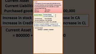 MCQ 20 Accounting Ratios CLASS 12 ACCOUNTS D K Goel Solutions Shorts Ratio learnwithease [upl. by Ahseit]