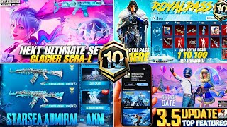 ✅NEXT PRIZE PATH 35  NEXT GLACIER ULTIMATE SET 35  A10 ROYAL PASS 1 TO 100 RP REWARDS  BGMI 35 [upl. by Kcirdnekel534]