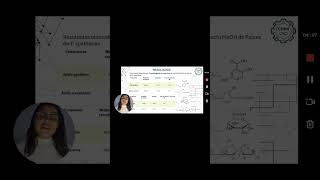 IQ2024CIIIM30 Tamiz fitoquímico polifenoles totales capacidad antioxidante e Inflamación In vitro [upl. by Nygem]