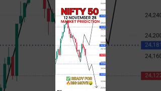 Nifty prediction for tomorrow November Tuesday  Tomorrow Market Prediction nifty niftyprediction [upl. by Ileana]