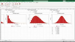 Histogram and Normal curve in Excel with raXL Stat [upl. by Jeffers986]