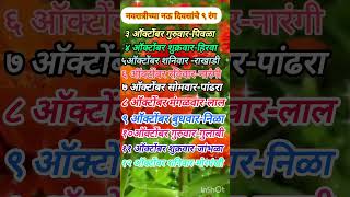 नवरात्रीच्या नऊ दिवसांचे रंगमाऊली भजन song marathi अभंग comedyshorts tiktokshort videoभजन [upl. by Phillada]