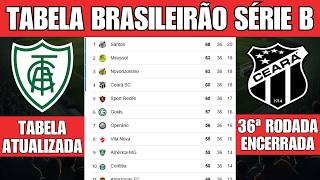 TABELA CLASSIFICAÇÃO DO BRASILEIRÃO 2024  CAMPEONATO BRASILEIRO HOJE 2024 BRASILEIRÃO 2024 SÉRIE B [upl. by Relyhcs]