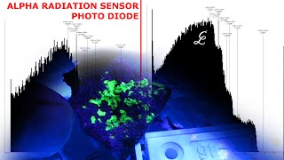 Alpha Radiation Sensor BPW34 [upl. by Allanson]