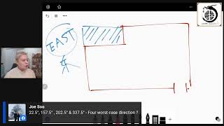 Master Jason Hathairat  Feng Shui Lesson Whats the Worst Direction Facing in Facing [upl. by Florenza]