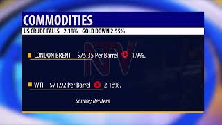 US crude oil futures tumbled to a sixmonth low on Monday [upl. by Norek]