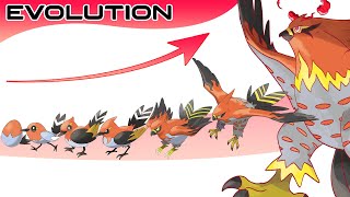 Pokémon InProgress Evolutions amp Gigantamax Part 40 No 659  685  Pokémon Legends ZA  Max S [upl. by Aniratak]