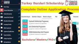 How to Apply for Turkey Burslari Scholarship 2024  Online Application Process  BS  MS  PhD [upl. by Airetas877]