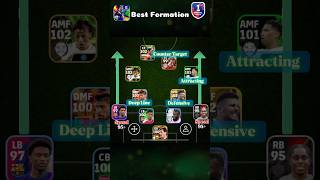 ✅ Quick Counter Best custom formation in eFootball 2025🔥 [upl. by Greenfield]