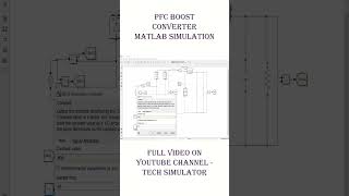 PFC BOOST CONVERTER MATLAB SIMULATION shorts [upl. by Ellery352]