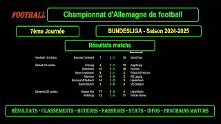 BUNDESLIGA  7ème journée 20242025  Résultats  Classements  Buteurs  Passeurs  Stats  Infos [upl. by Relyk]