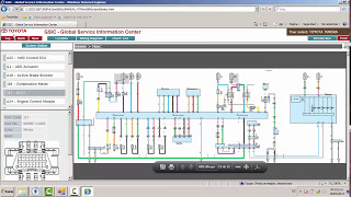 Toyota GSIC Manual Reparacion y Diagramas Electricos [upl. by Armilda881]