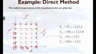 Chapter 1003 Lesson Direct method Numerical Solution of Elliptic PDEs [upl. by Schindler]