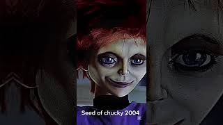 All chucky dolls evolution “19882023” [upl. by Etnauq847]