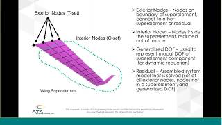 OnDemand Webinar Model Reduction and Superelements in NX Nastran [upl. by Bertie]