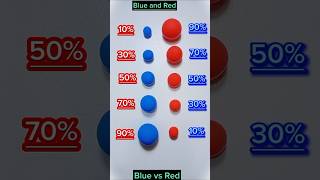 Red Vs Blue Satisfying Color Mix❤️💙Part01clay colormixing art fyp viral [upl. by Eusadnilem]