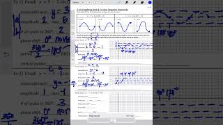 24A Graphing Sine amp Cosine Negative Sinusoids finite 2024 [upl. by Aissatsana138]