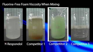 Respondol ATF  Fluorine Free Mixing Comparison [upl. by Kaya69]