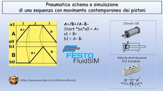 Pneumatica schema e simulazione di una sequenza con movimenti contemporanei [upl. by Celestyn650]