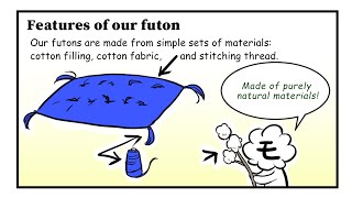 Features of our futon episode1 [upl. by Maleeny569]