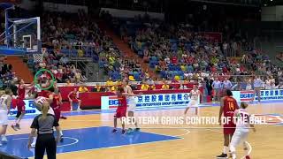 Règles FIBA 2020  14 Double Faute personnelles et 24 secondes [upl. by Tavis879]