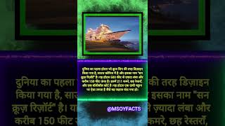 Sabse badi hotel  song newsong music bollywood facts amazingfacts viralvideo [upl. by Acinoev]