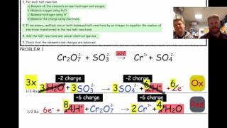 Balancing Redox Reactions in Acidic Solution [upl. by Manning]