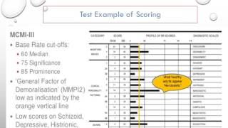 MCMI III and MMPI2 [upl. by Dedric799]