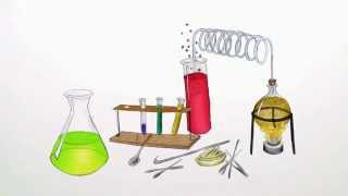 Die Energieformen bei chemischen Reaktionen  Chemie  Allgemeine und anorganische Chemie [upl. by Supmart297]