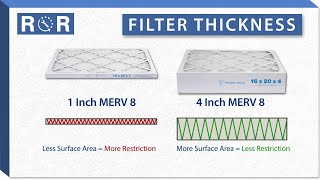 How Does Furnace Filter Thickness Affect Airflow  Repair amp Replace [upl. by Haissem]