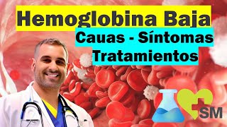 Hemoglobina Baja Causas Síntomas y Tratamientos💉  Todo lo que Necesitas Saber [upl. by Atirrehs]