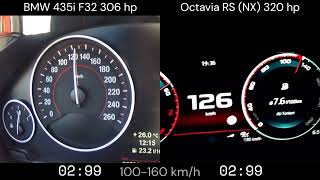 Octavia RS NX 320 hp vs BMW 435i F32 306 hp [upl. by Juliano]