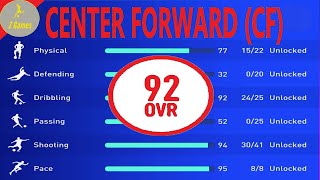 Best 92 Center Forward CF Build for FIFA 22 Career Mode  Maximum Potential [upl. by Gavriella]