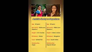 Anushka Shetty Vs Nayanthara 💪 Kannada Movie Tamil Movies movie tamilsong kannadamovies facts [upl. by Ahsenra72]