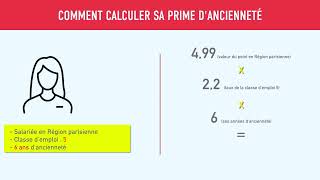 Prime Ancienneté [upl. by Squier]